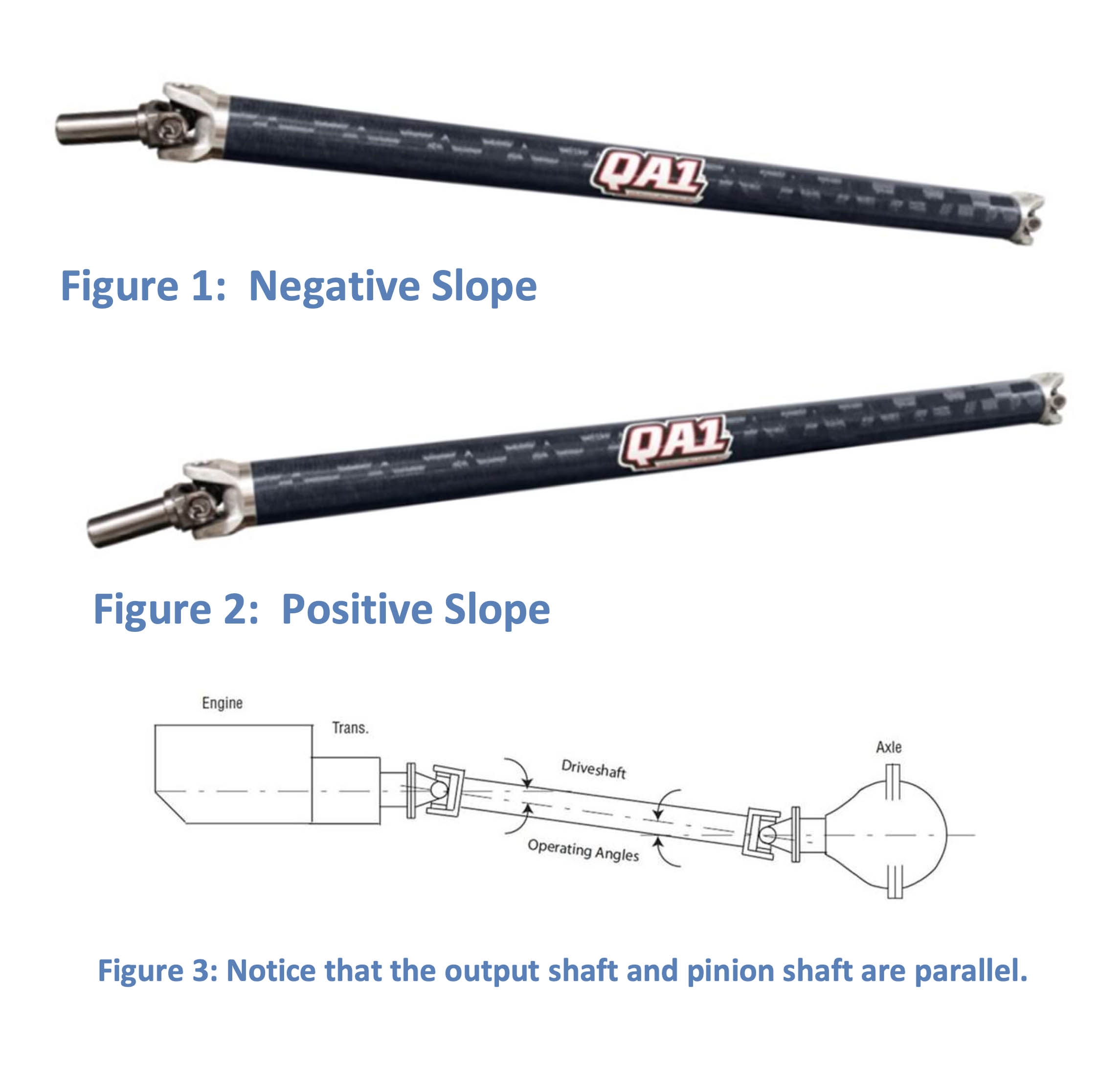 Driveline And Pinion Angle Explained