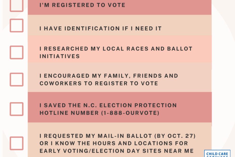 Early Years Guide To Voter Registration And Absentee Ballots In