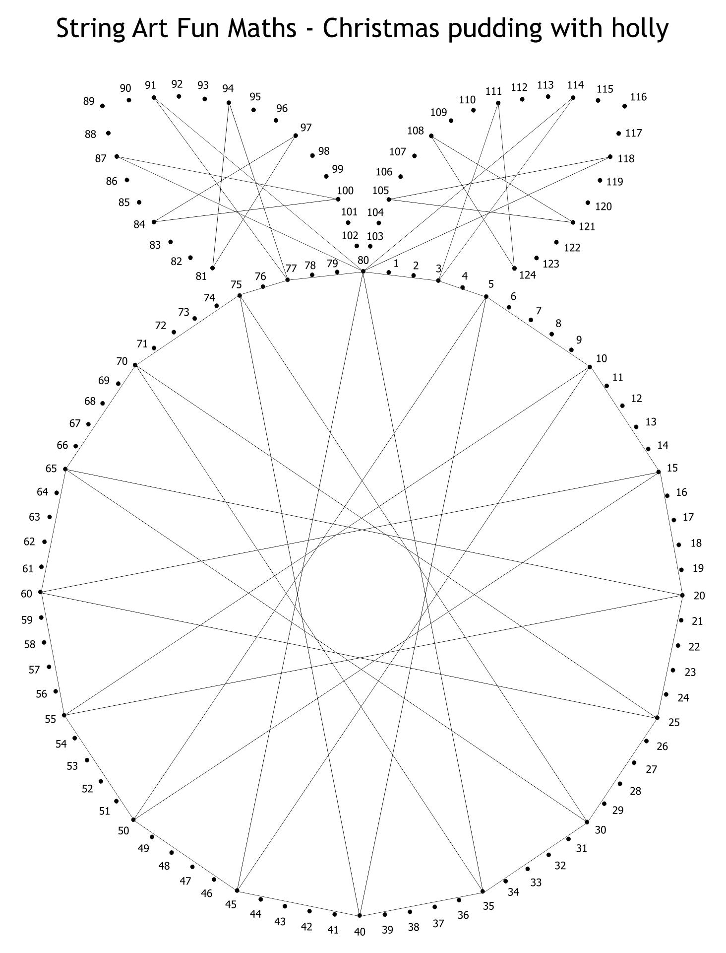 Easy String Art Patterns 10 Free PDF Printables Printablee Worksheets Library
