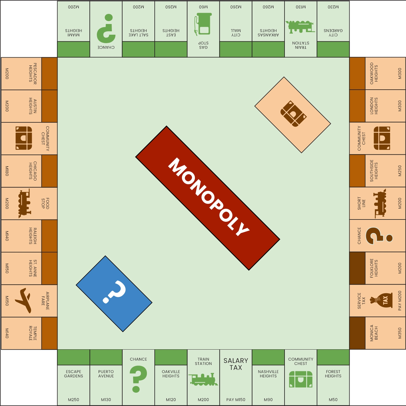 Editable Monopoly Templates In PDF To Download