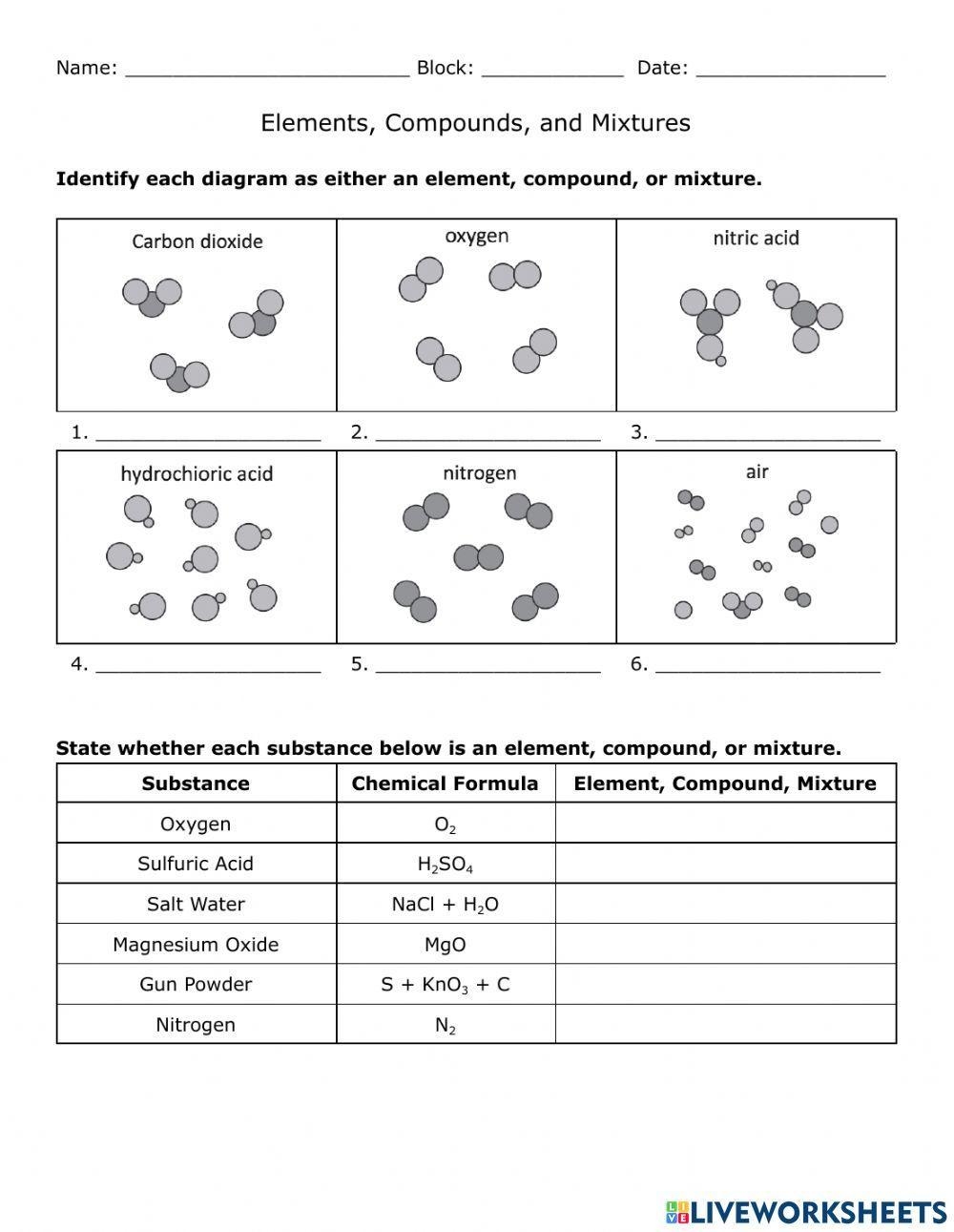 Elements Compounds And Mixtures Interactive Worksheet Live Worksheets Library