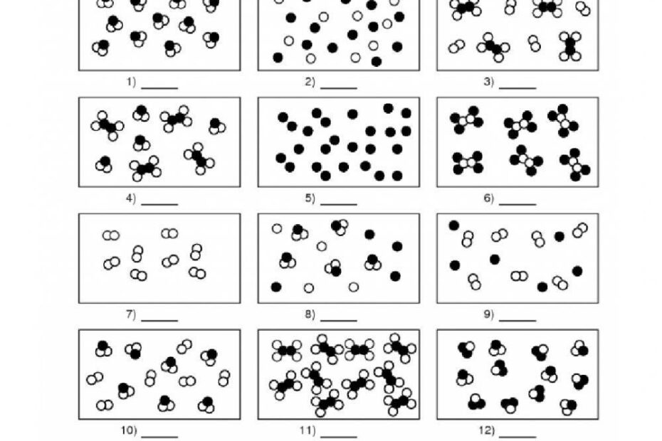 Elements Compounds And Mixtures Interactive Worksheet Live Worksheets Library