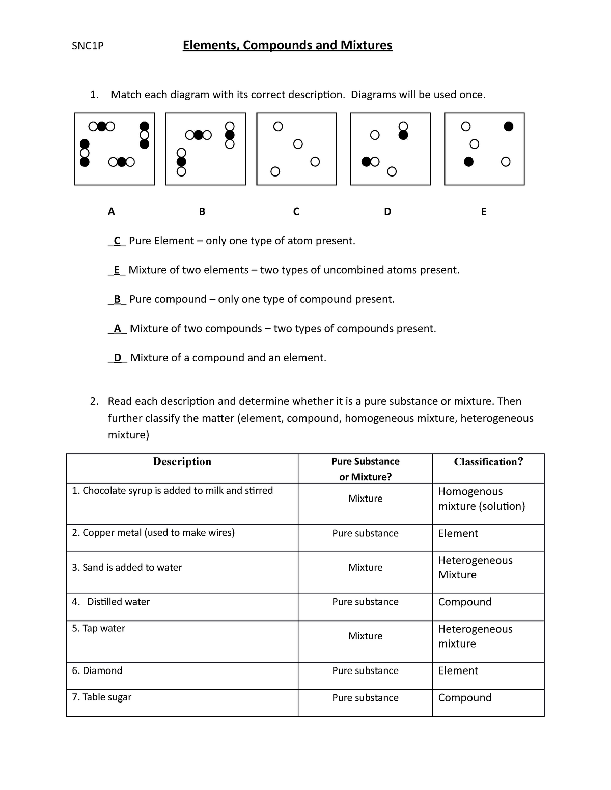 Elements Compounds Mixture answer Key SNC1P Elements Worksheets Library