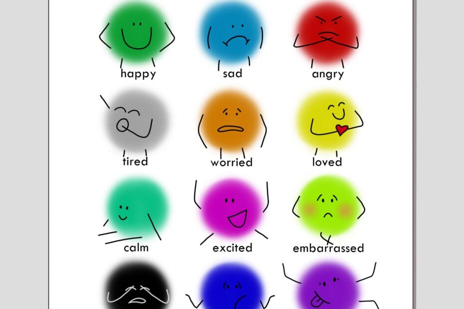 Emotions And Feelings Chart PRINTABLE