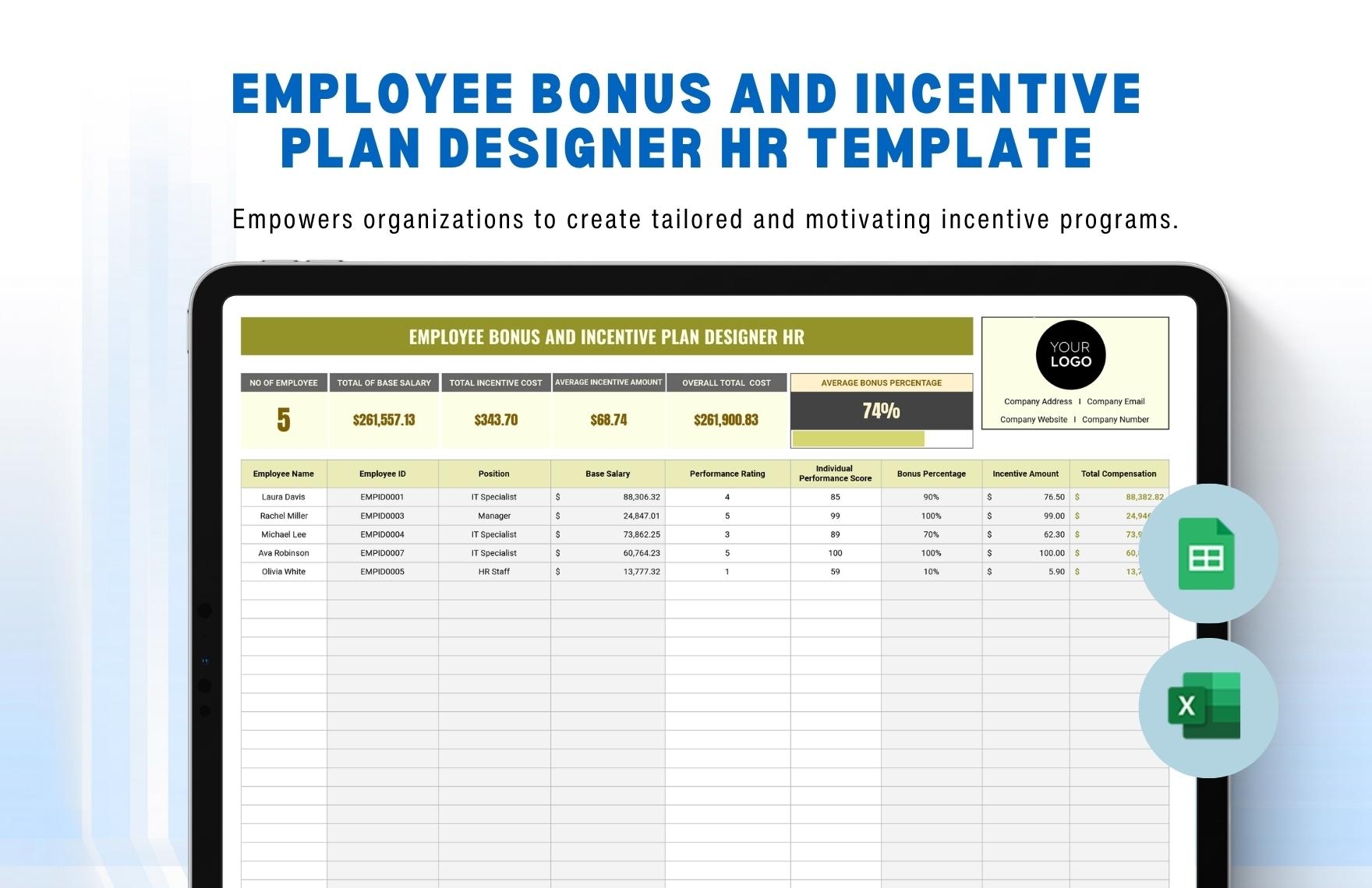 Employee Bonus And Incentive Plan Designer HR Template In Excel Google Sheets Download Template