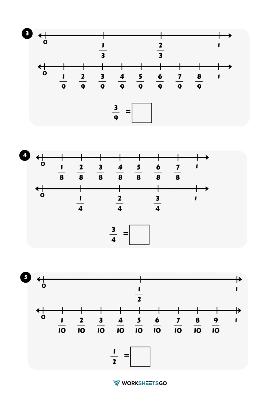 Equivalent Fractions On A Number Line Worksheets WorksheetsGO