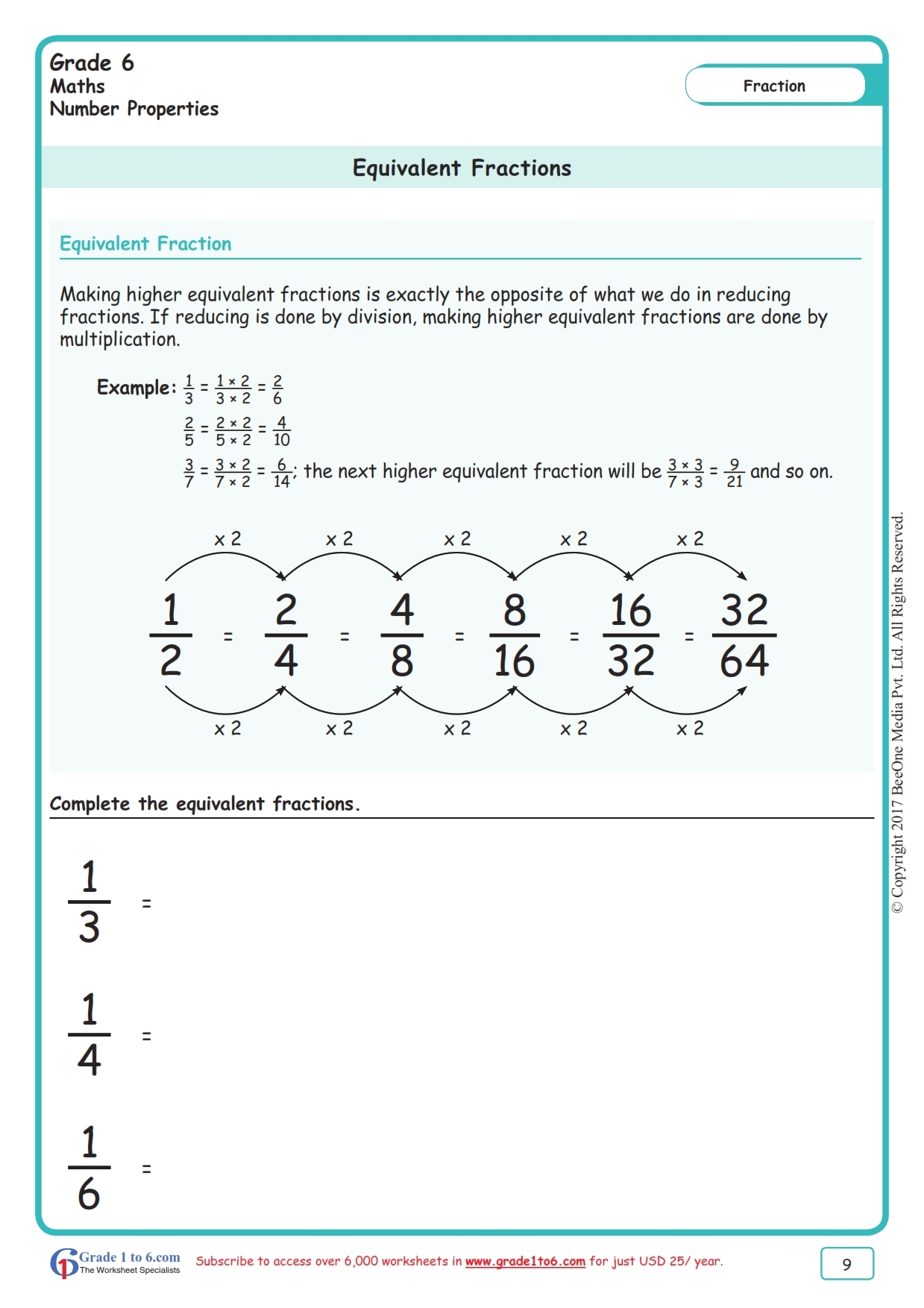 Equivalent Fractions Worksheets Grade1to6