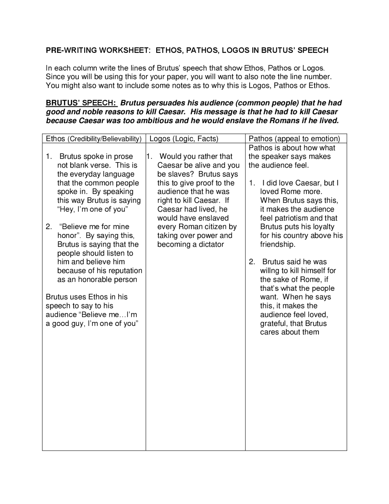 ethos pathos and logos worksheet