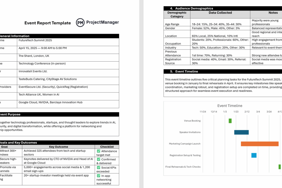 Event Report Template For Excel Free Download