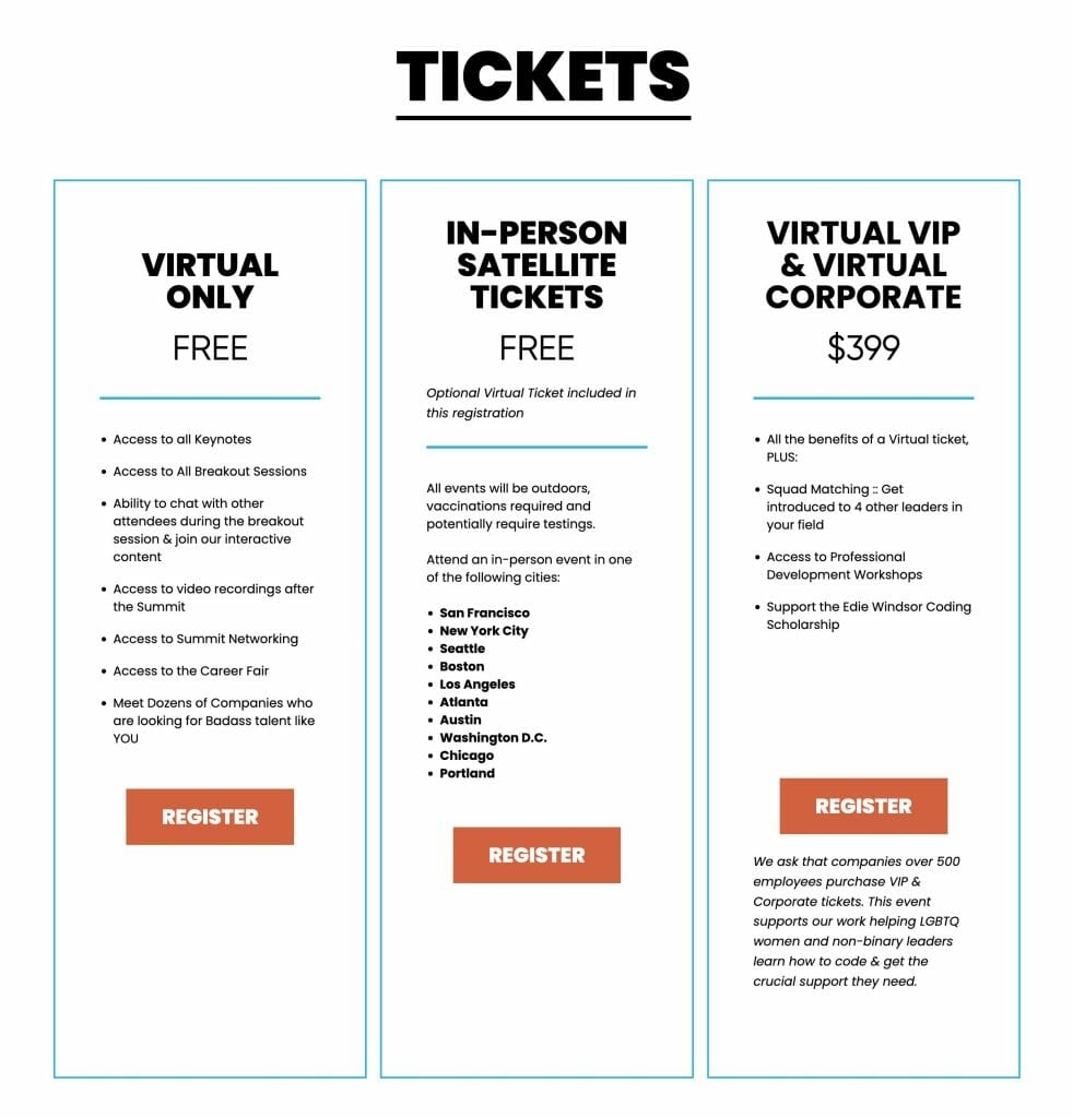 Event Strategy The Guide For 2024 And Beyond Bizzabo