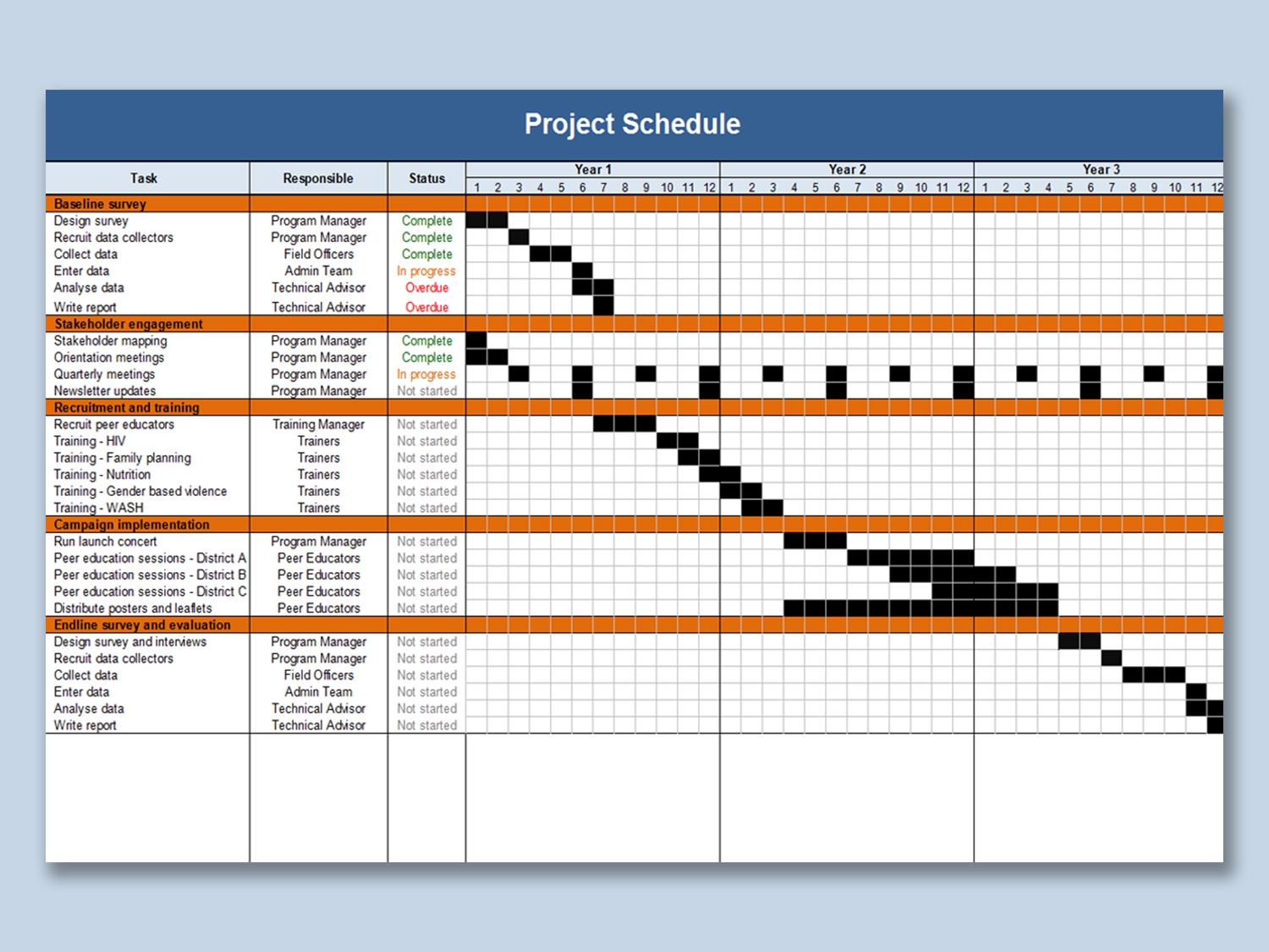 EXCEL Of Project Schedule xlsx WPS Free Templates