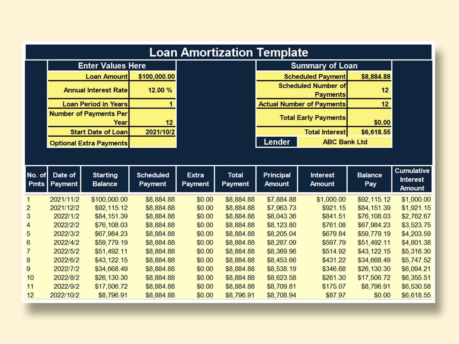 loan amortization schedule template