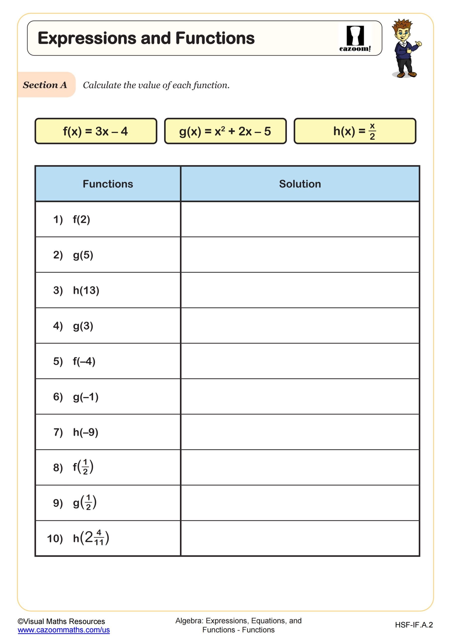 Expressions And Functions Worksheet Algebra I PDF Worksheets
