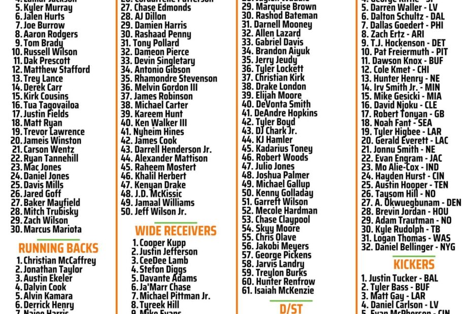Fantasy Football Cheat Sheets Printable Free