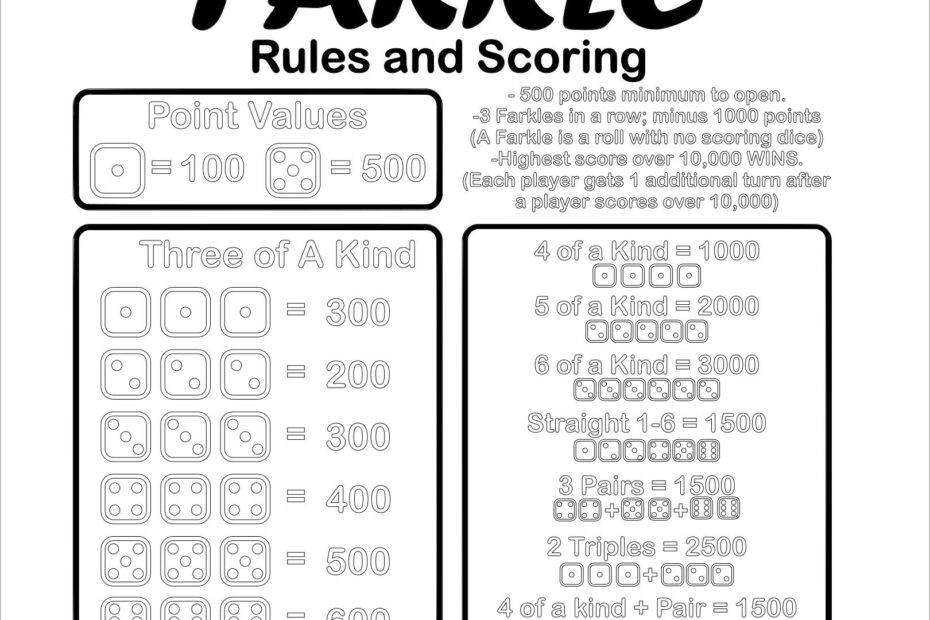 Farkle Dice Game SVG DXF Ai Png Pdf Instant Download Files Family