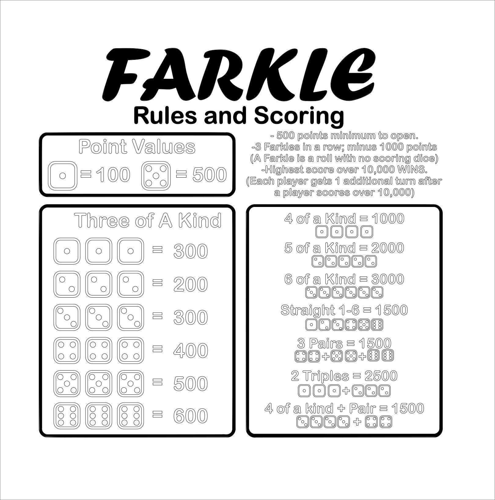 Farkle Dice Game SVG DXF Ai Png Pdf Instant Download Files Family 