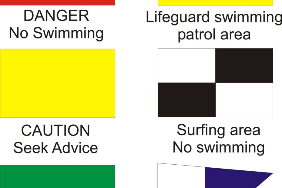 File Lifeguard Flags jpg Wikipedia