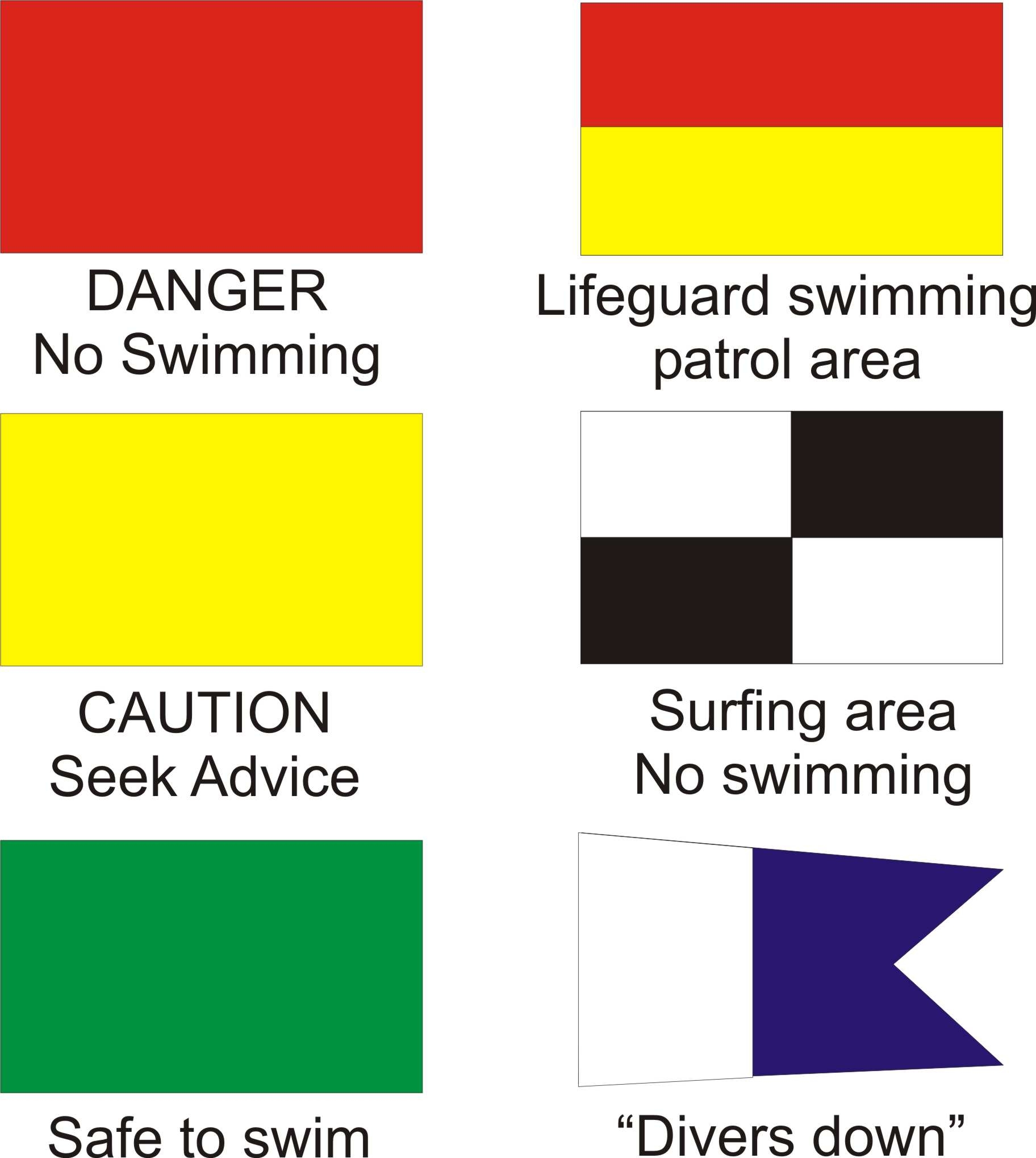 File Lifeguard Flags jpg Wikipedia