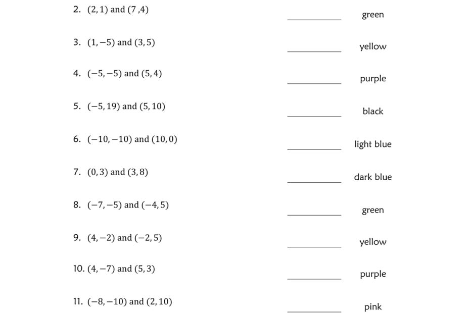 Finding Slope Between 2 Points Color By Number