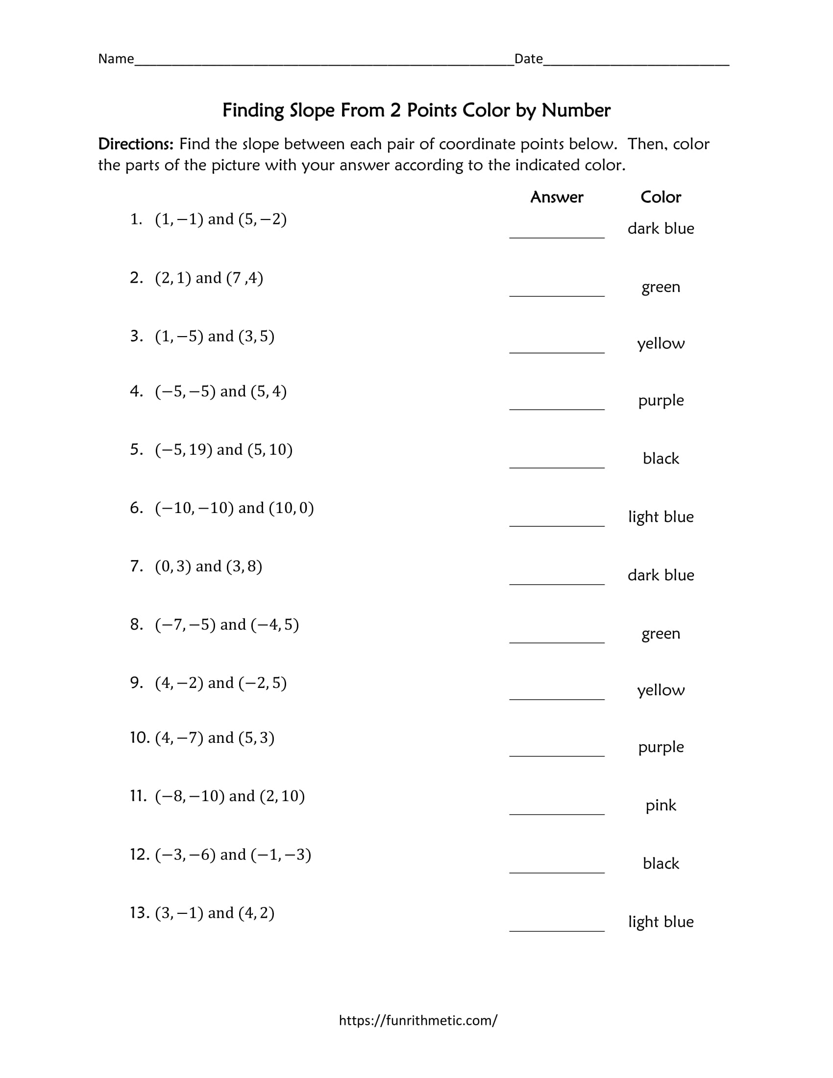 Finding Slope Between 2 Points Color By Number