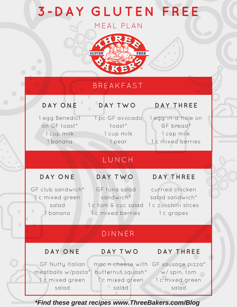 Food For Fall Enjoy This 3 Day Gluten Free Meal Plan Three Bakers