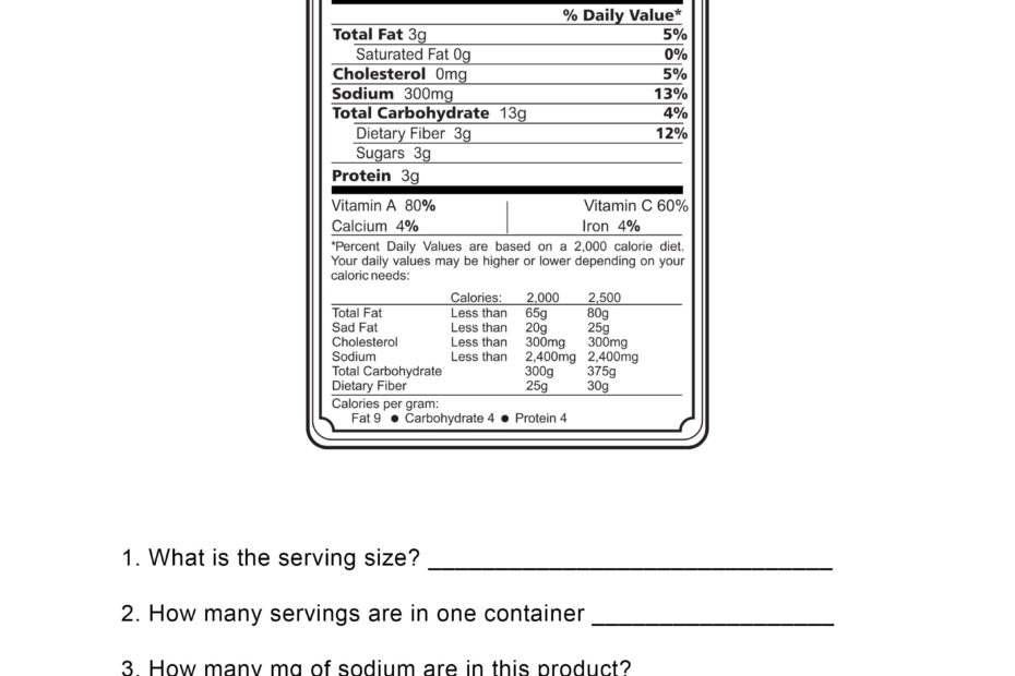 Food Label Worksheets Worksheets Library