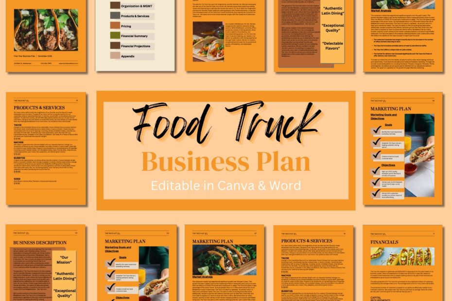 Food Truck Business Plan Template For Start up Business Business Plan Writing Guide Canva Template Easy To Edit Taco Truck Business Plan Etsy