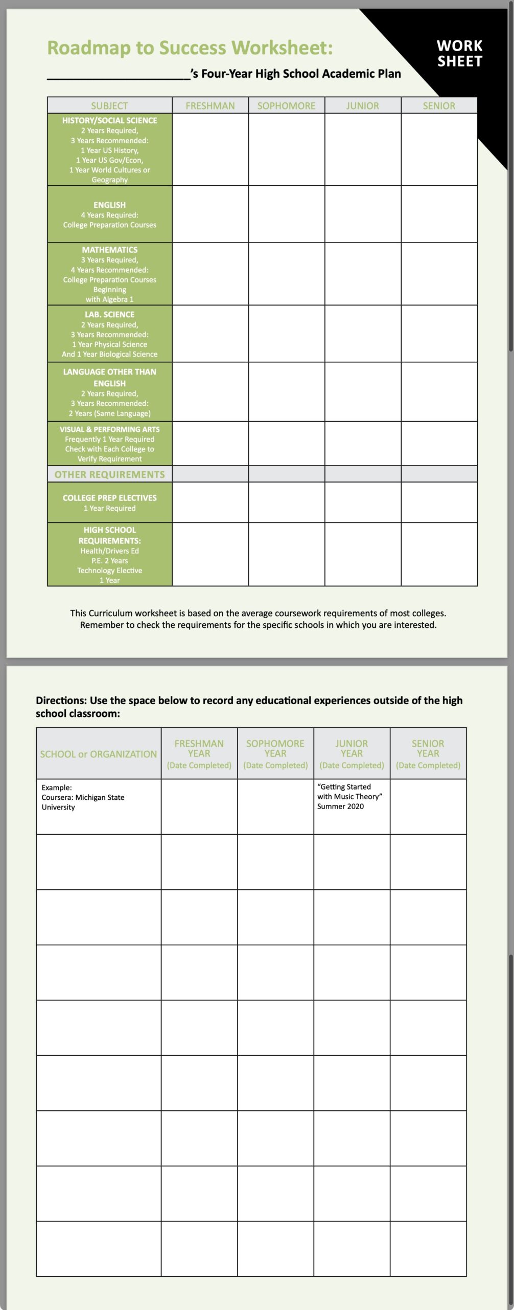 Four Year High School Academic Plan Worksheet Worksheets Library