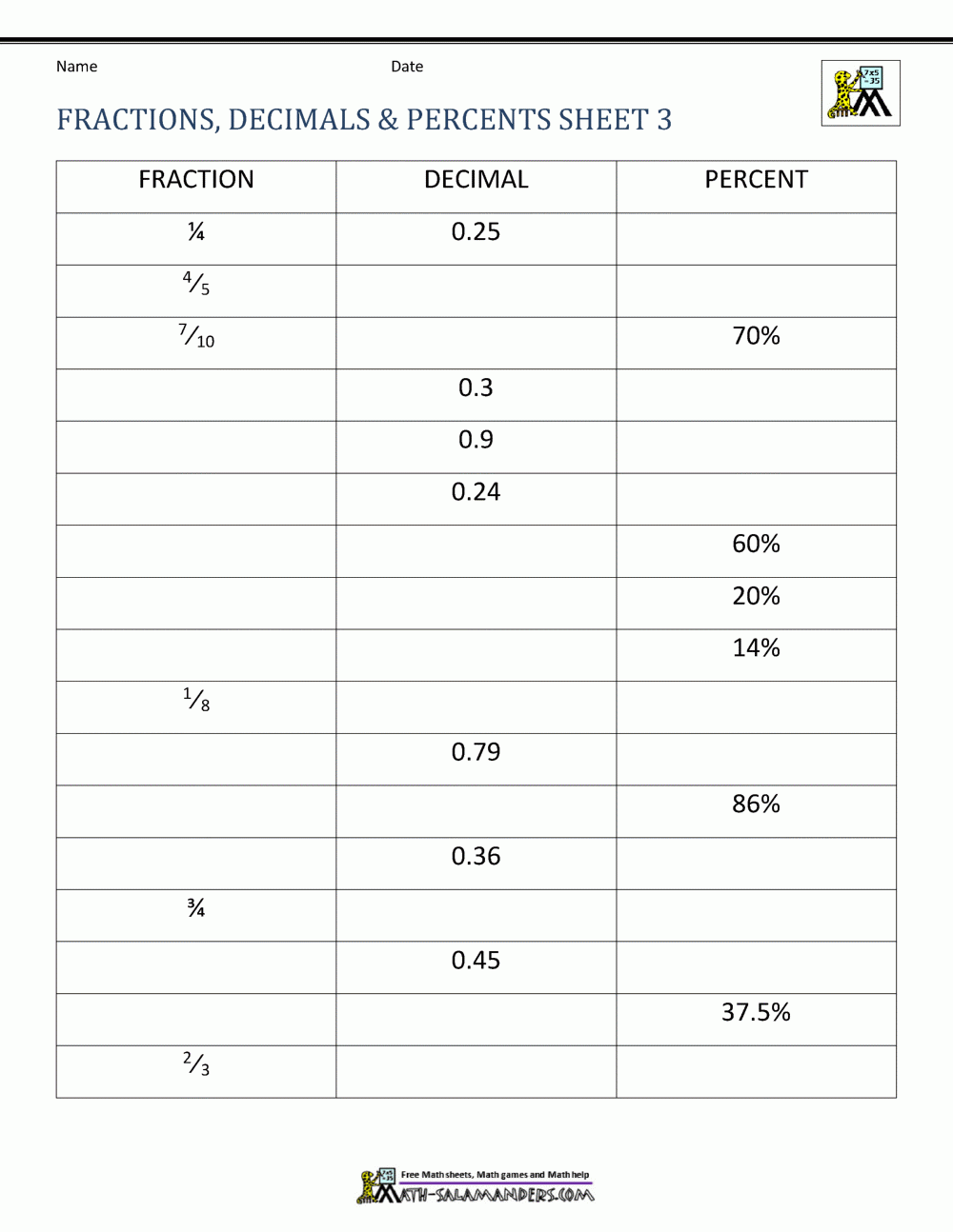 fraction decimal worksheet