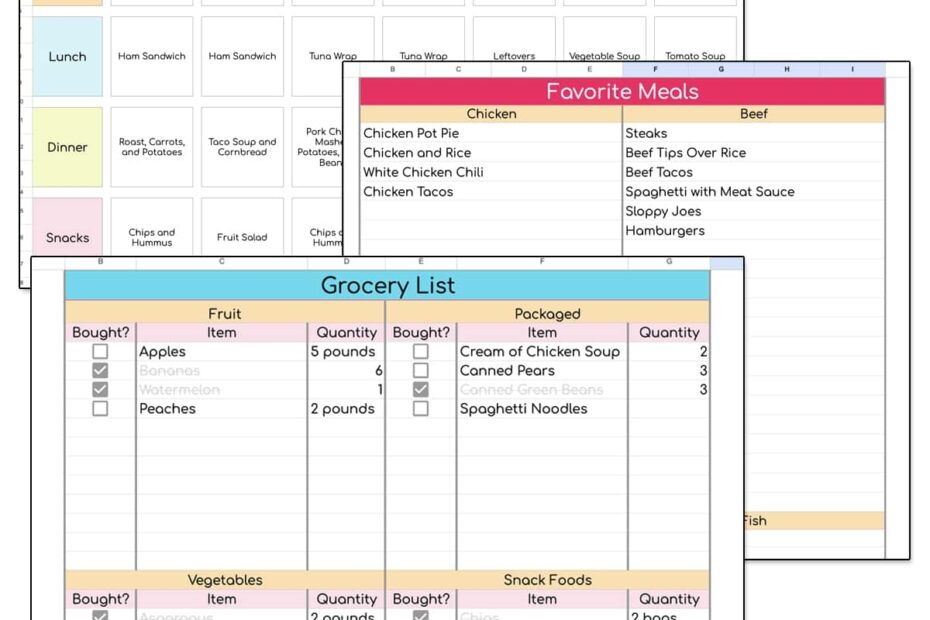 Free 3 Tab Meal Plan Template For Google Sheets Lamberts Lately