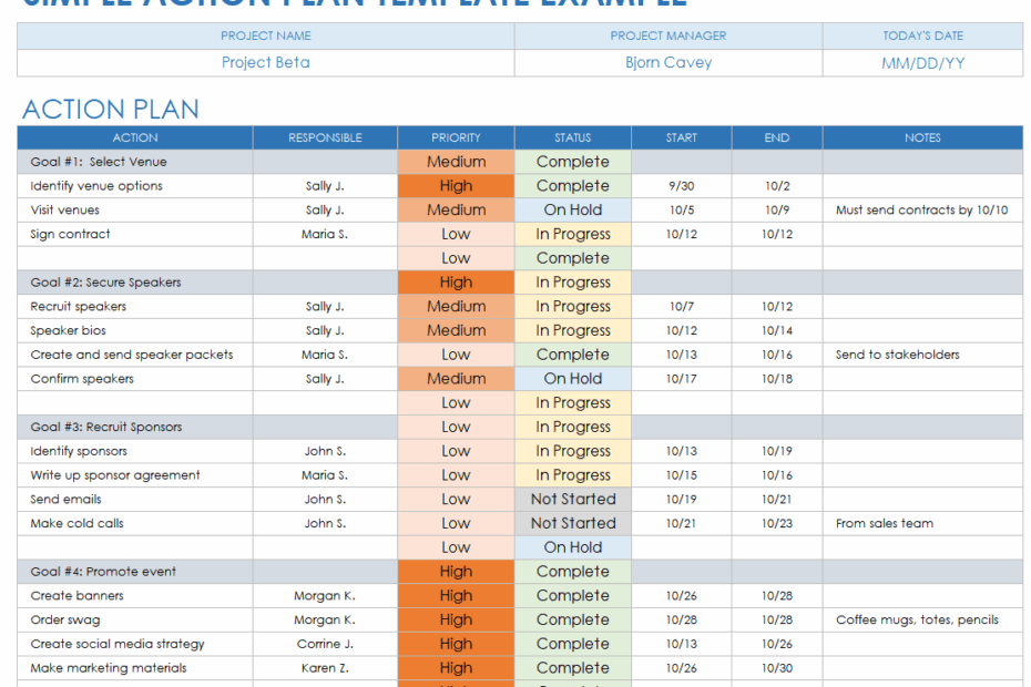 Free Action Plan Templates Smartsheet