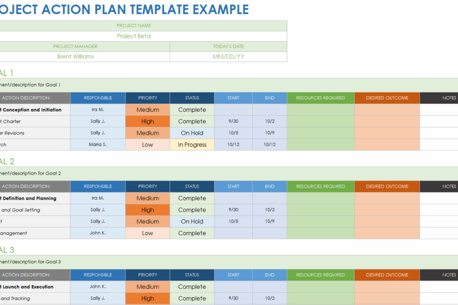 Free Action Plan Templates Smartsheet