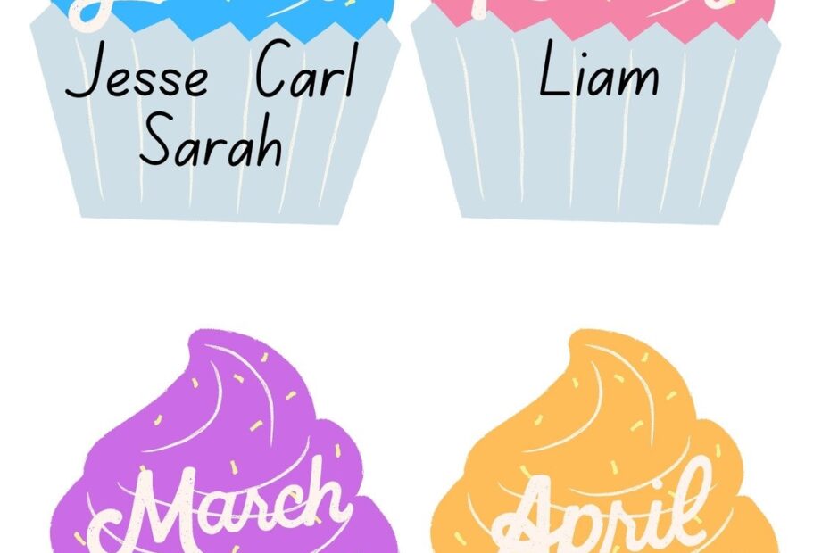 Free And Customizable Cupcake Templates