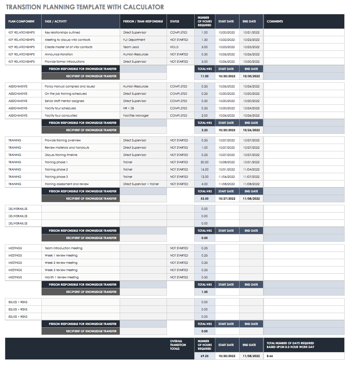 transition plan template word