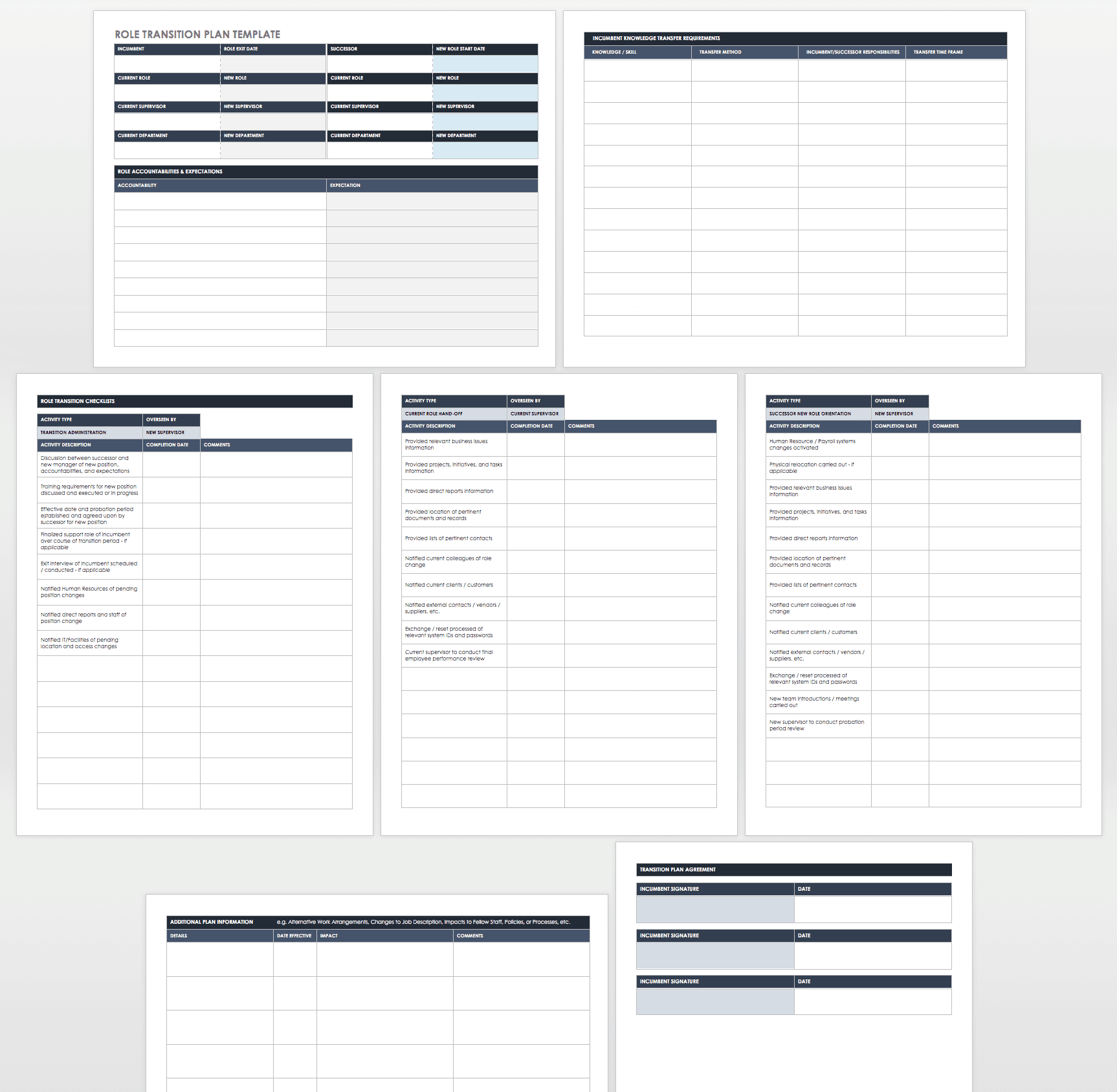 knowledge transition plan template
