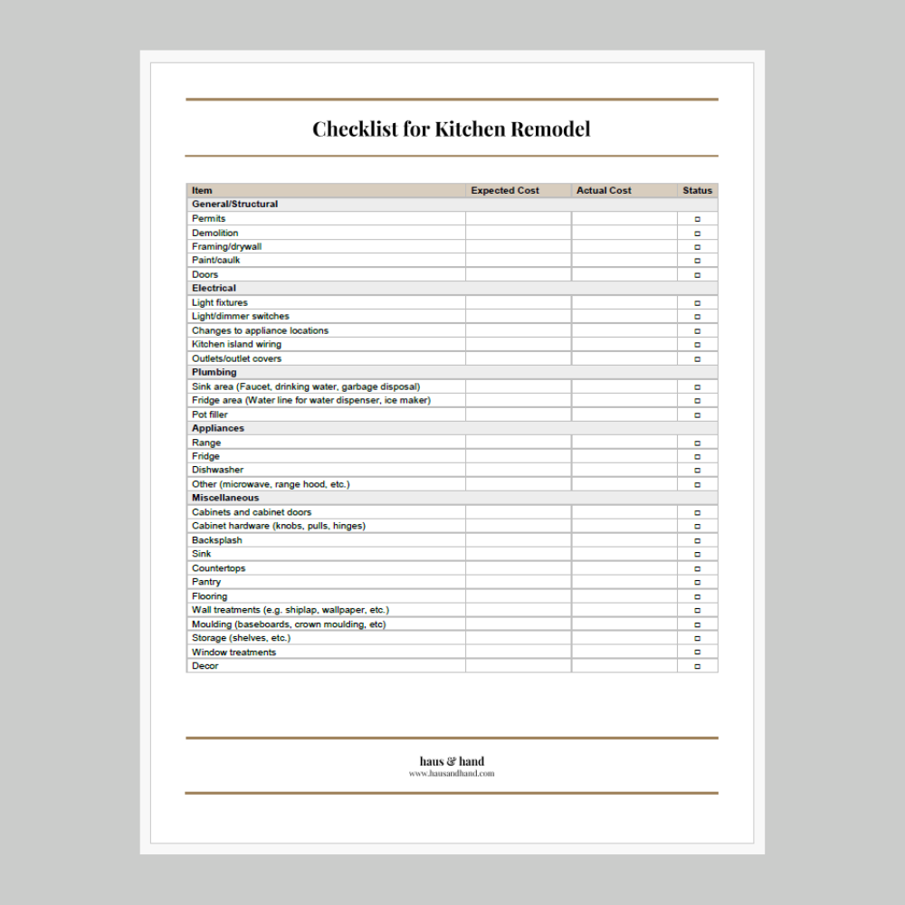 kitchen renovation project plan template