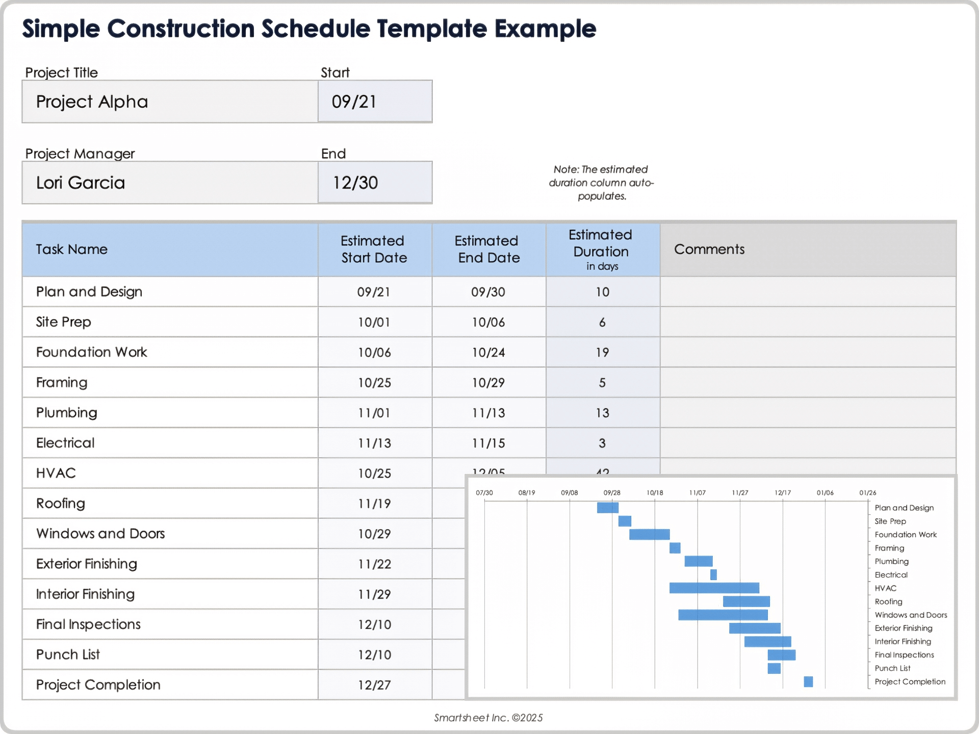 Free Construction Schedule Templates