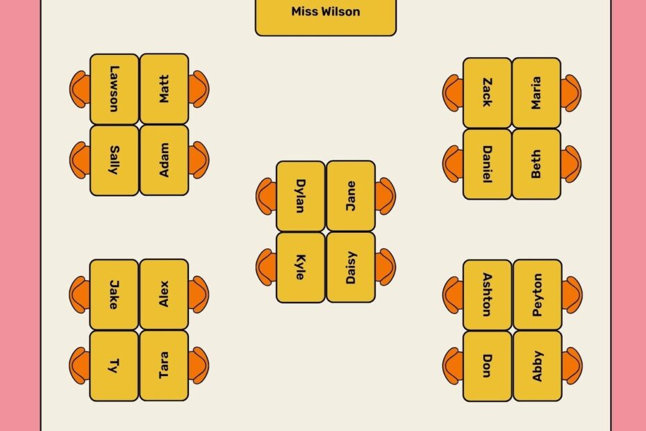 Free Custom Printable Seating Chart Templates Canva