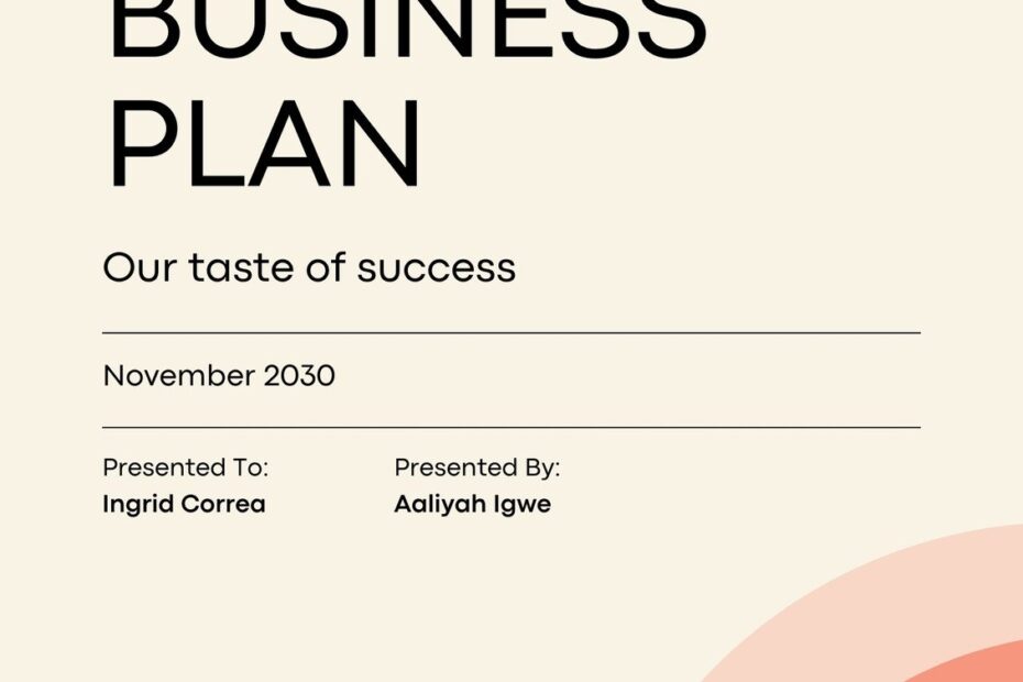 Free Editable And Printable Business Plan Templates Canva