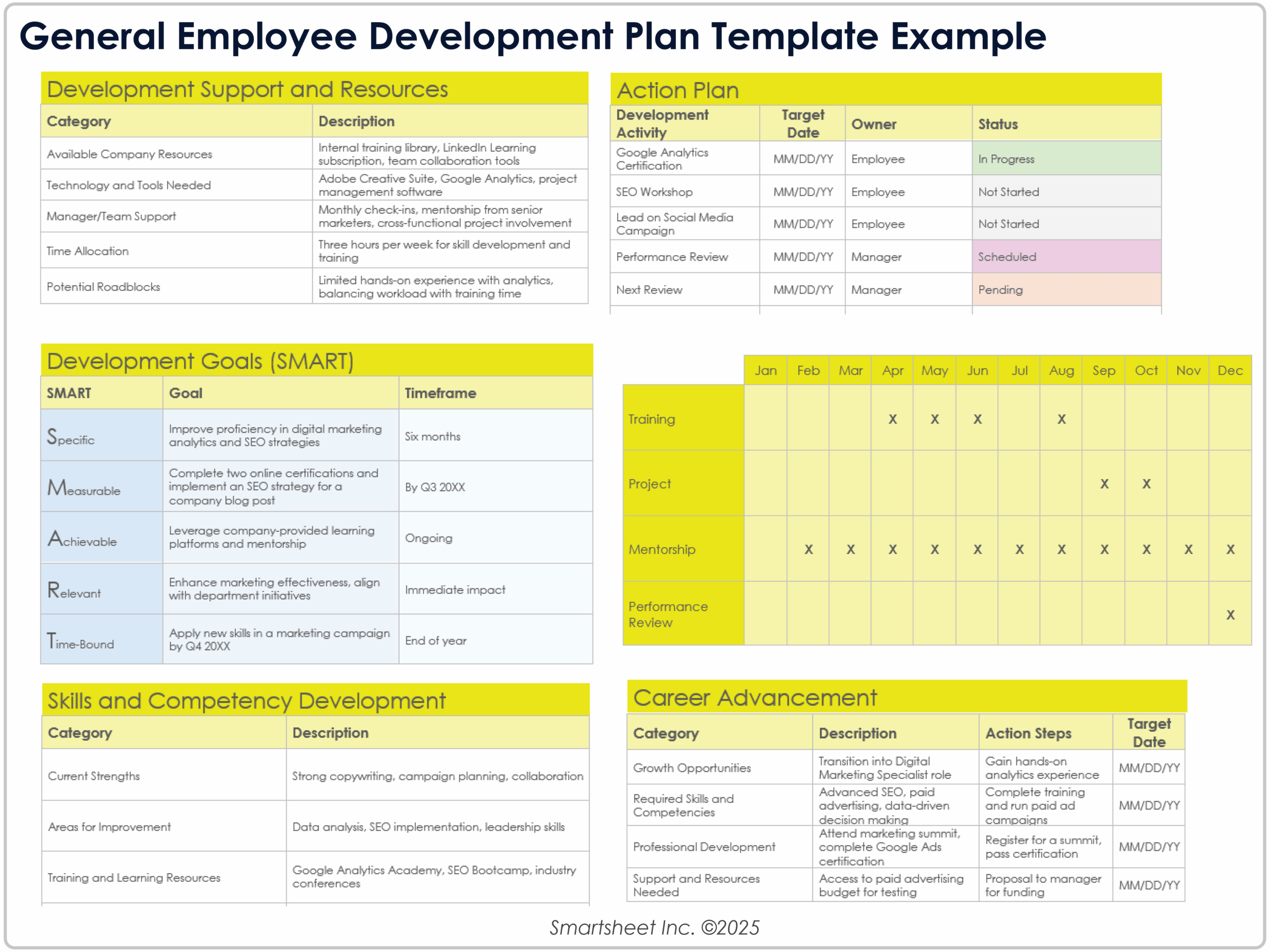 personal development plan template free download