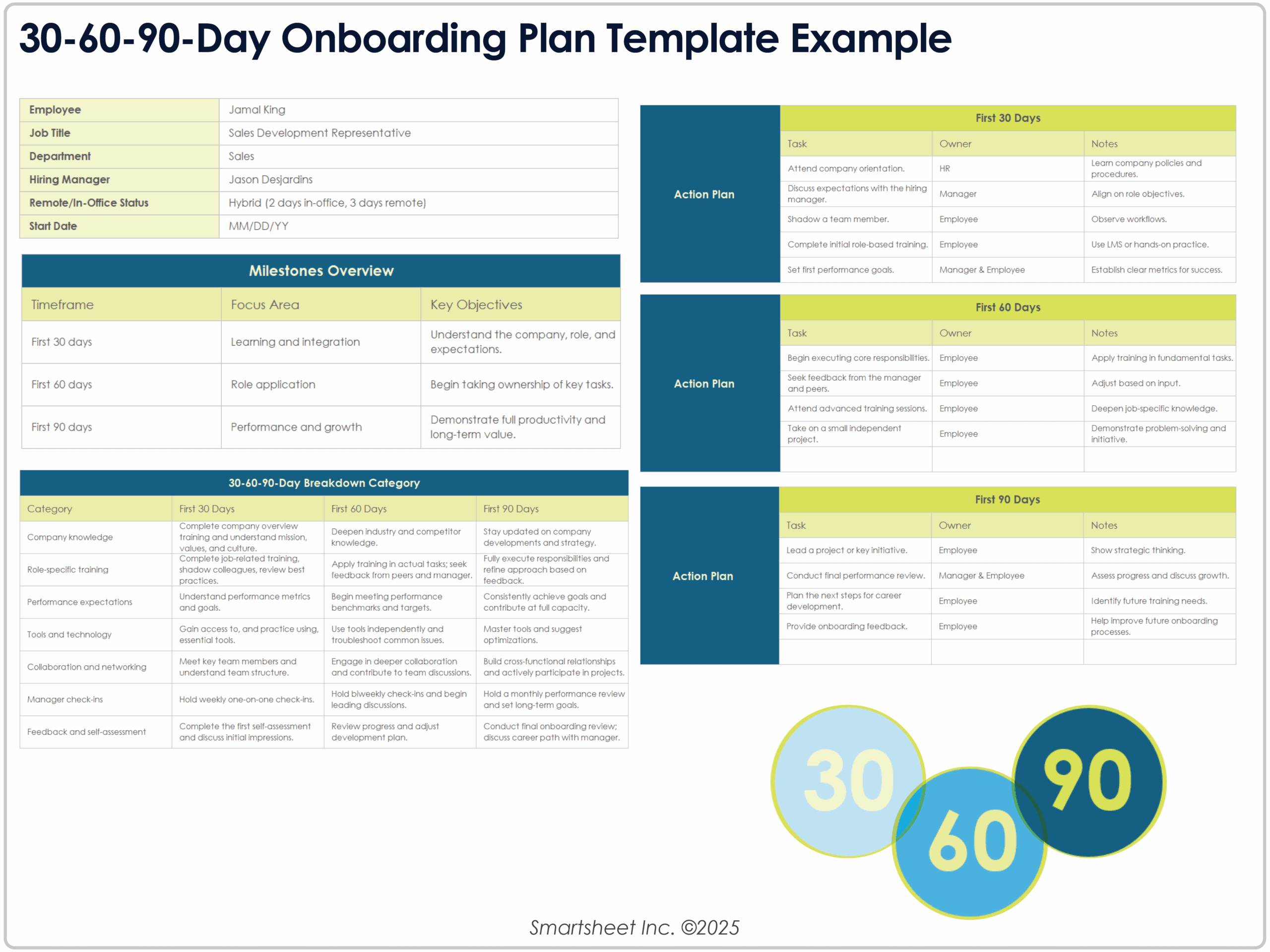 Free Employee Onboarding Templates