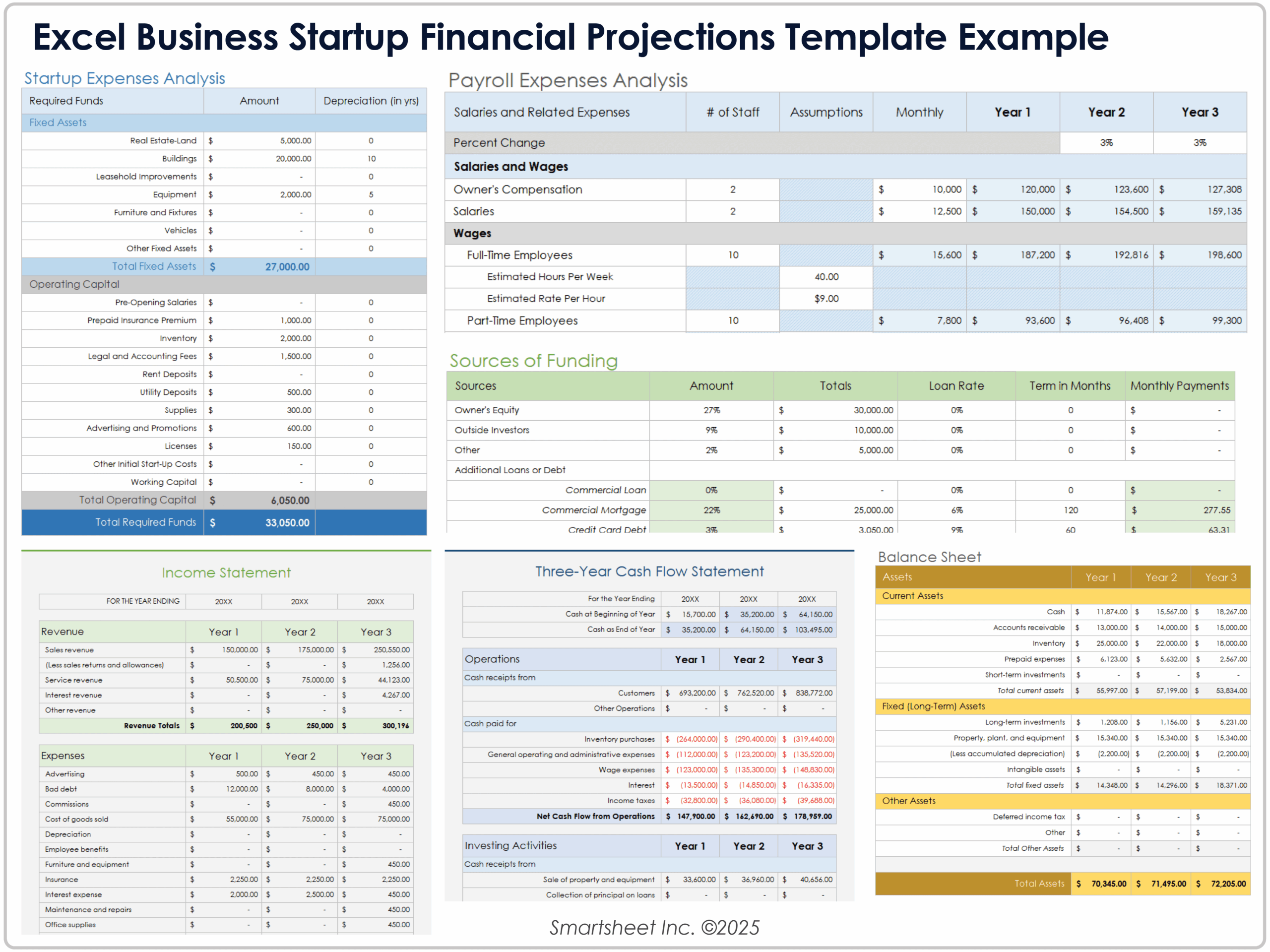 financial planning excel template