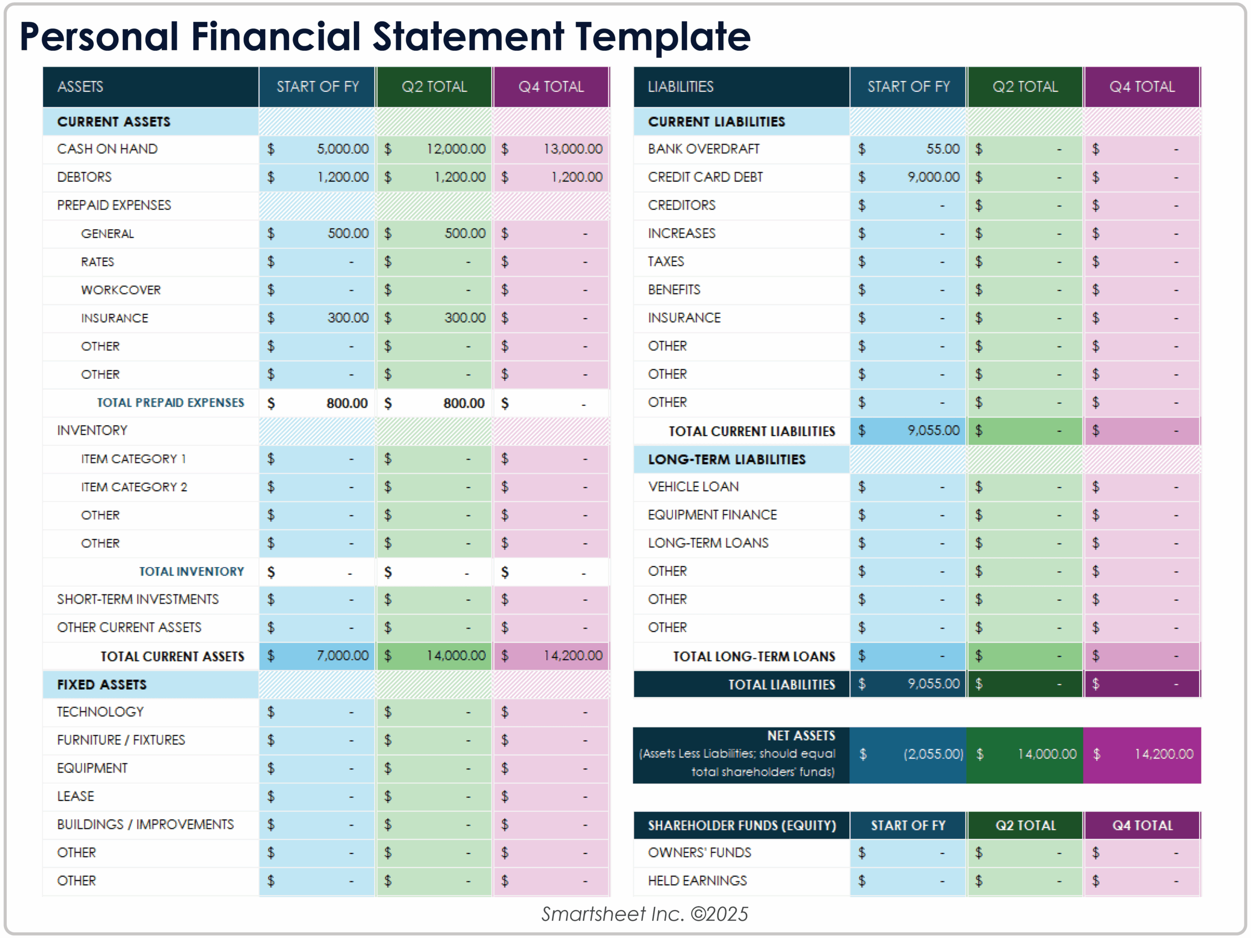 Free Excel Financial Planning Templates Business U0026 Personal