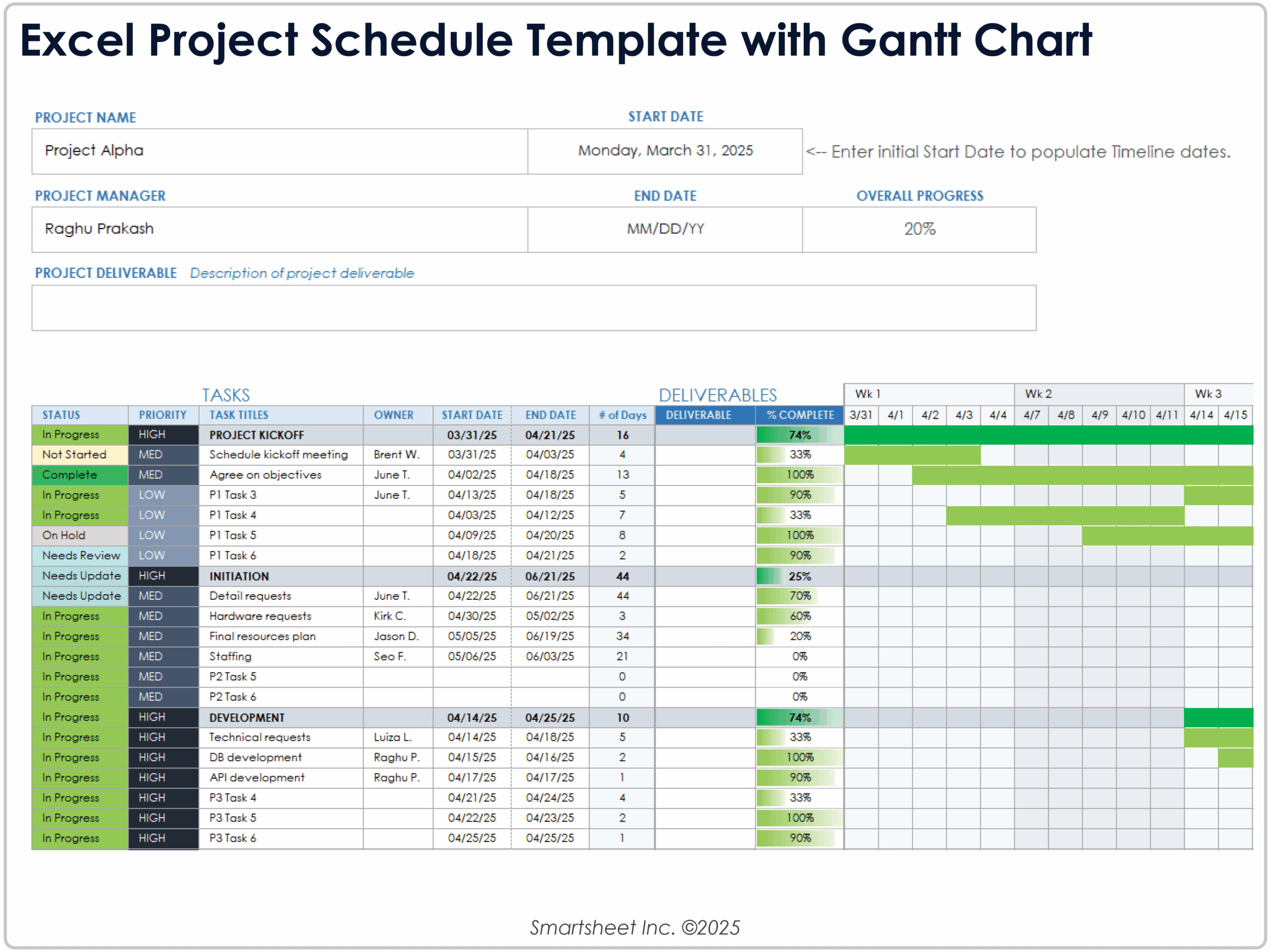Free Excel Schedule Templates With How To
