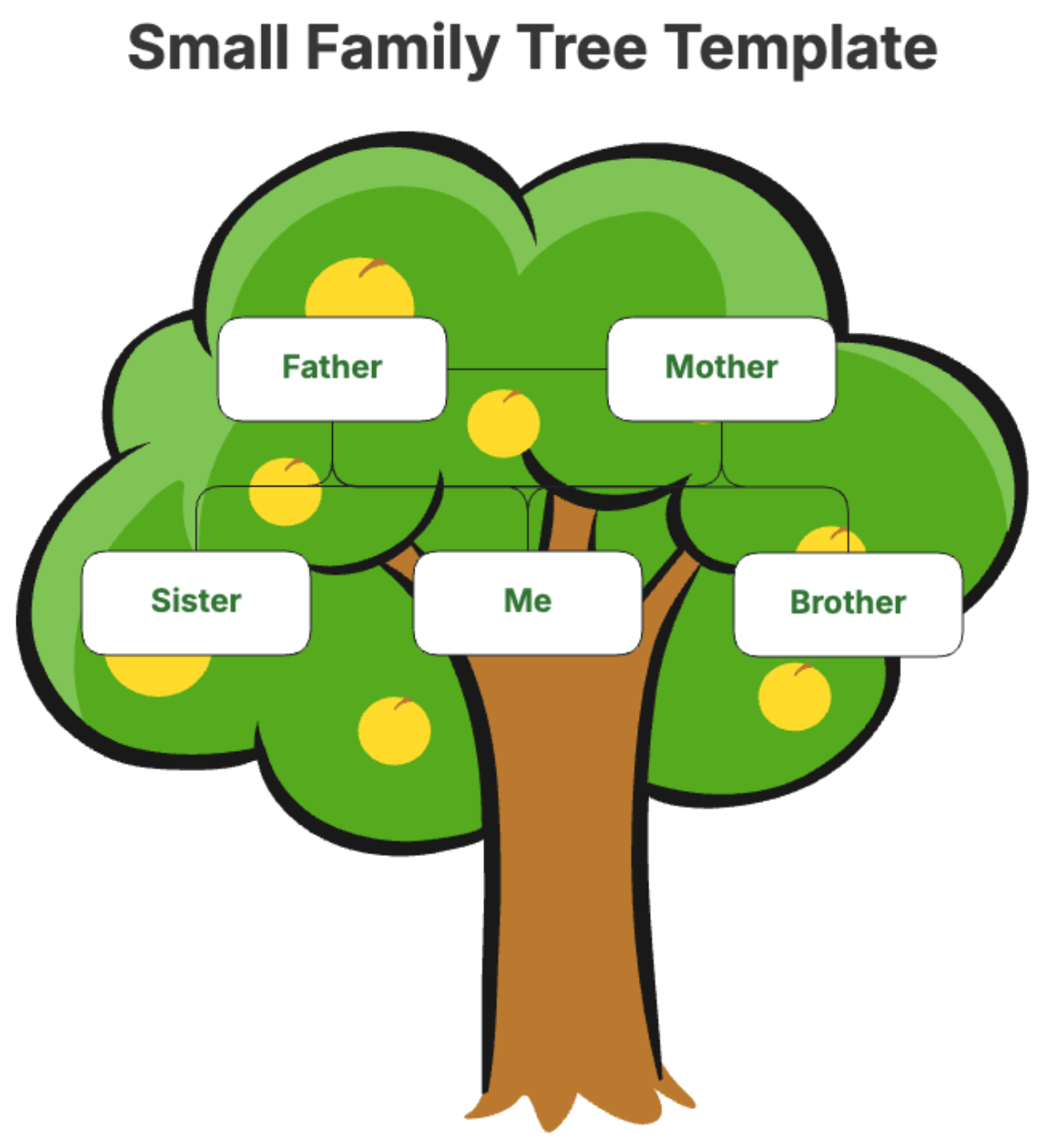 family tree template printable
