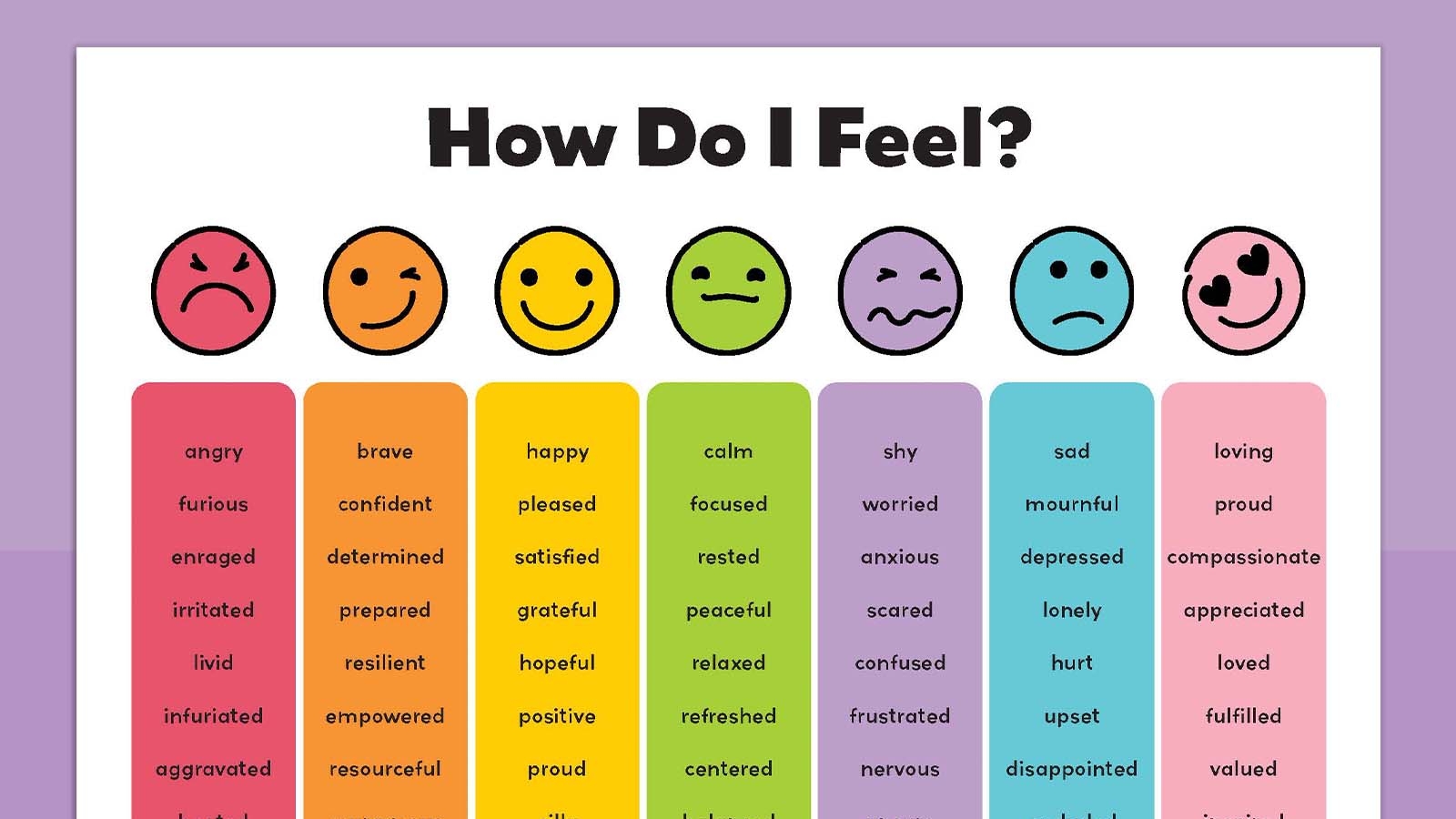 emotions chart printable