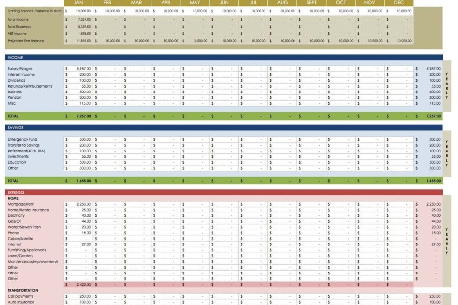 Free Financial Planning Templates Smartsheet