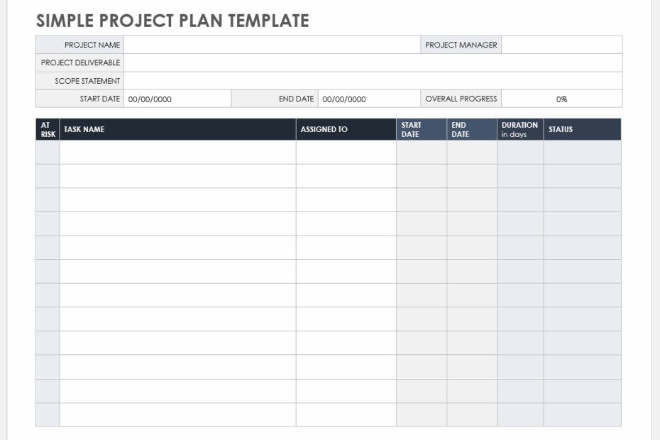 Free Google Docs Project Plan Templates Smartsheet