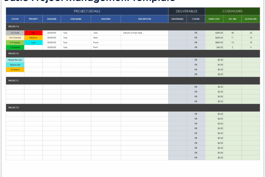 Free Google Sheets Project Management Templates