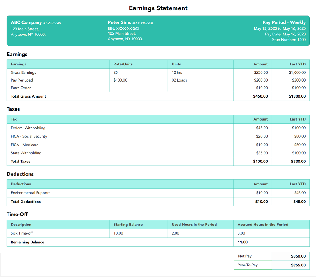 downloadable fillable printable pay stub template free